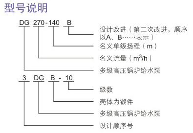 DG型高壓鍋爐給水泵型號說明